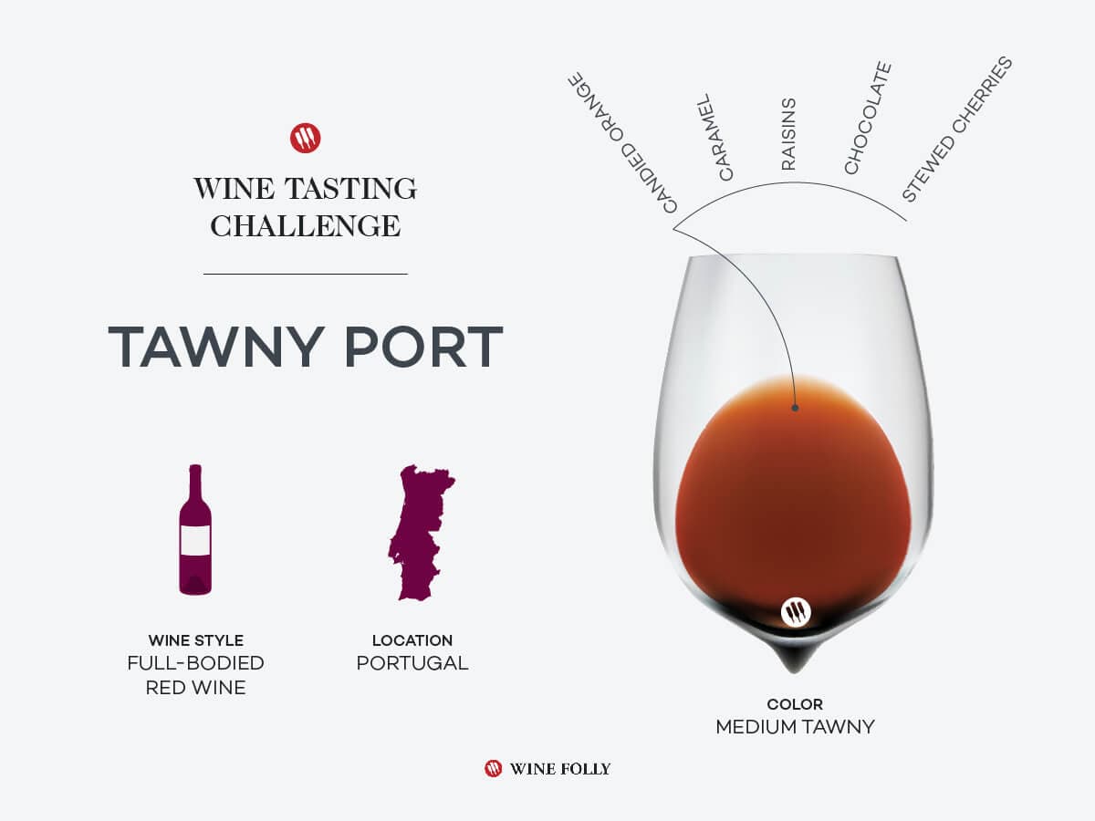 Cover Image for Tasting Challenge: Tawny Port